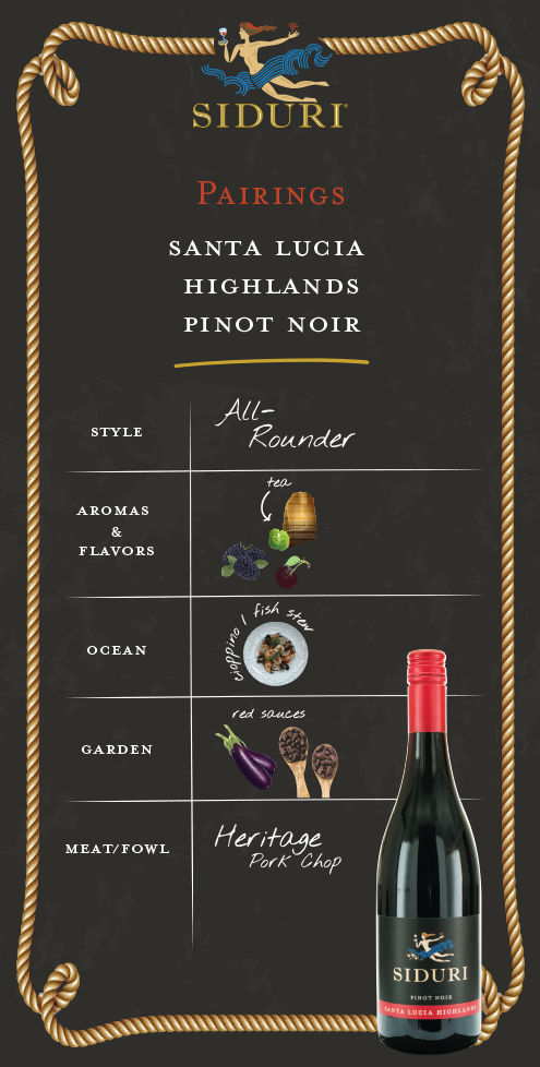 Santa Lucia Highlands Pinot Noir Pairing Guide